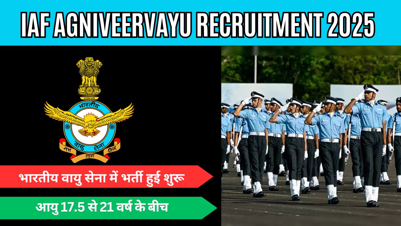 IAF Agniveervayu Recruitment