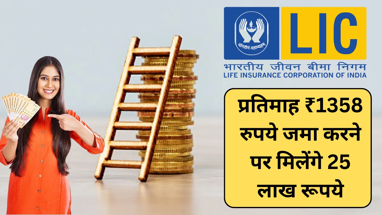 LIC Jeevan Anand Policy