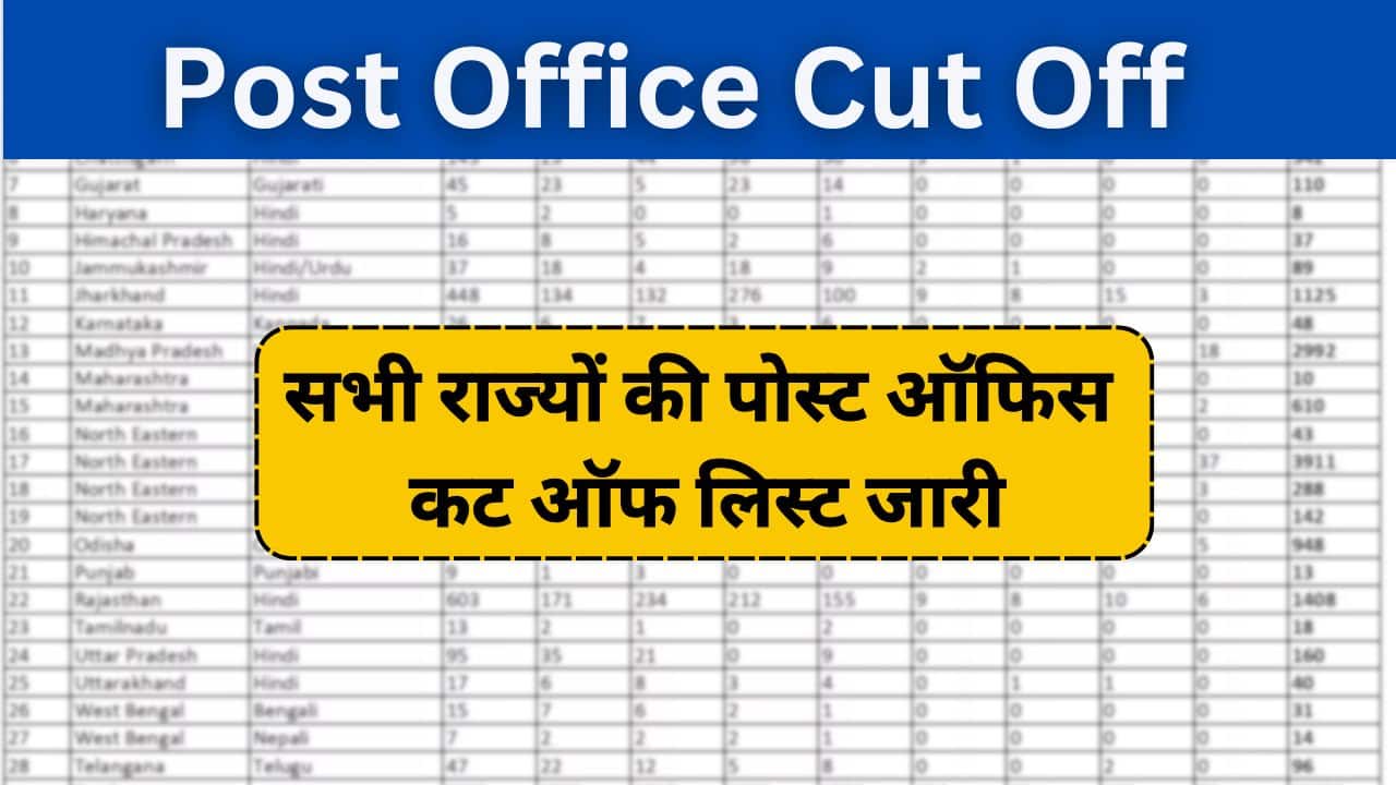 Post-Office-Cut-Off